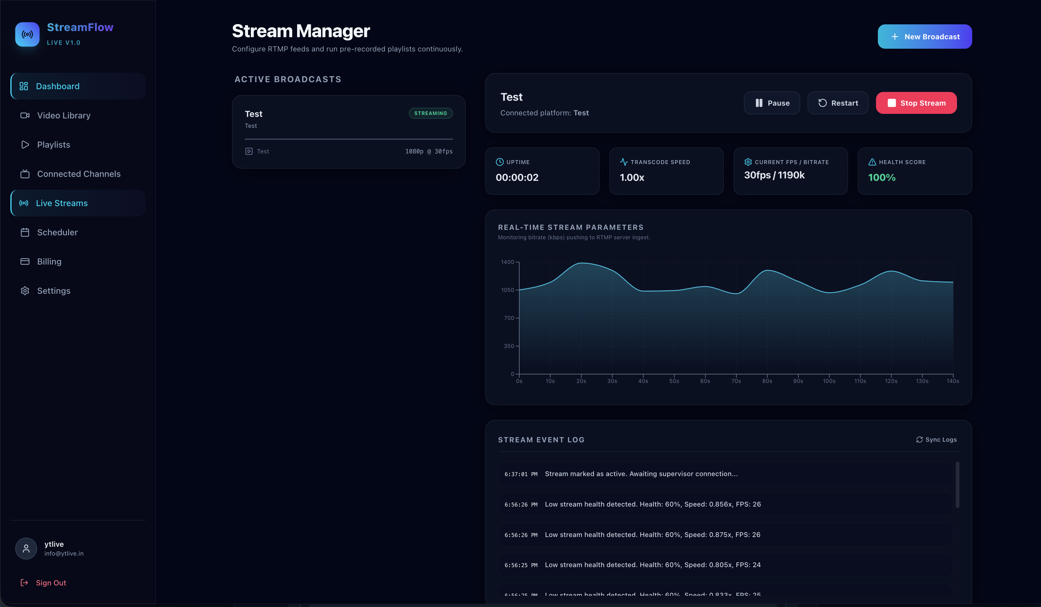 Live Stream Dashboard